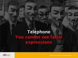 What if you cannot see each other? 13
Telephone
You cannot see facial
expressions
 