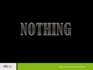 What if you cannot see each other? 17
 