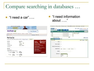 Compare searching in databases … “ I need information about …..” “ I need a car”….. 