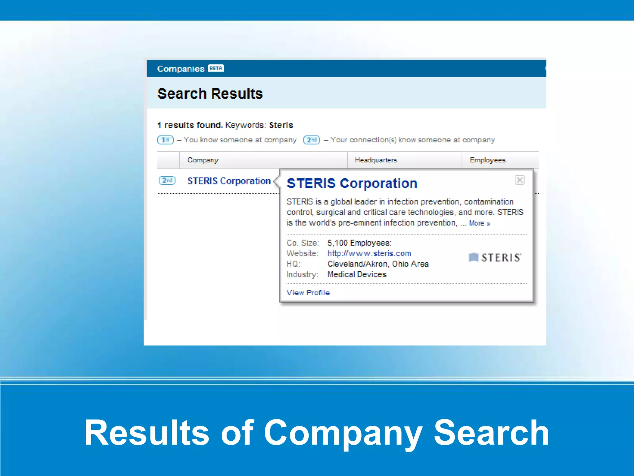 Results of Company Search
 