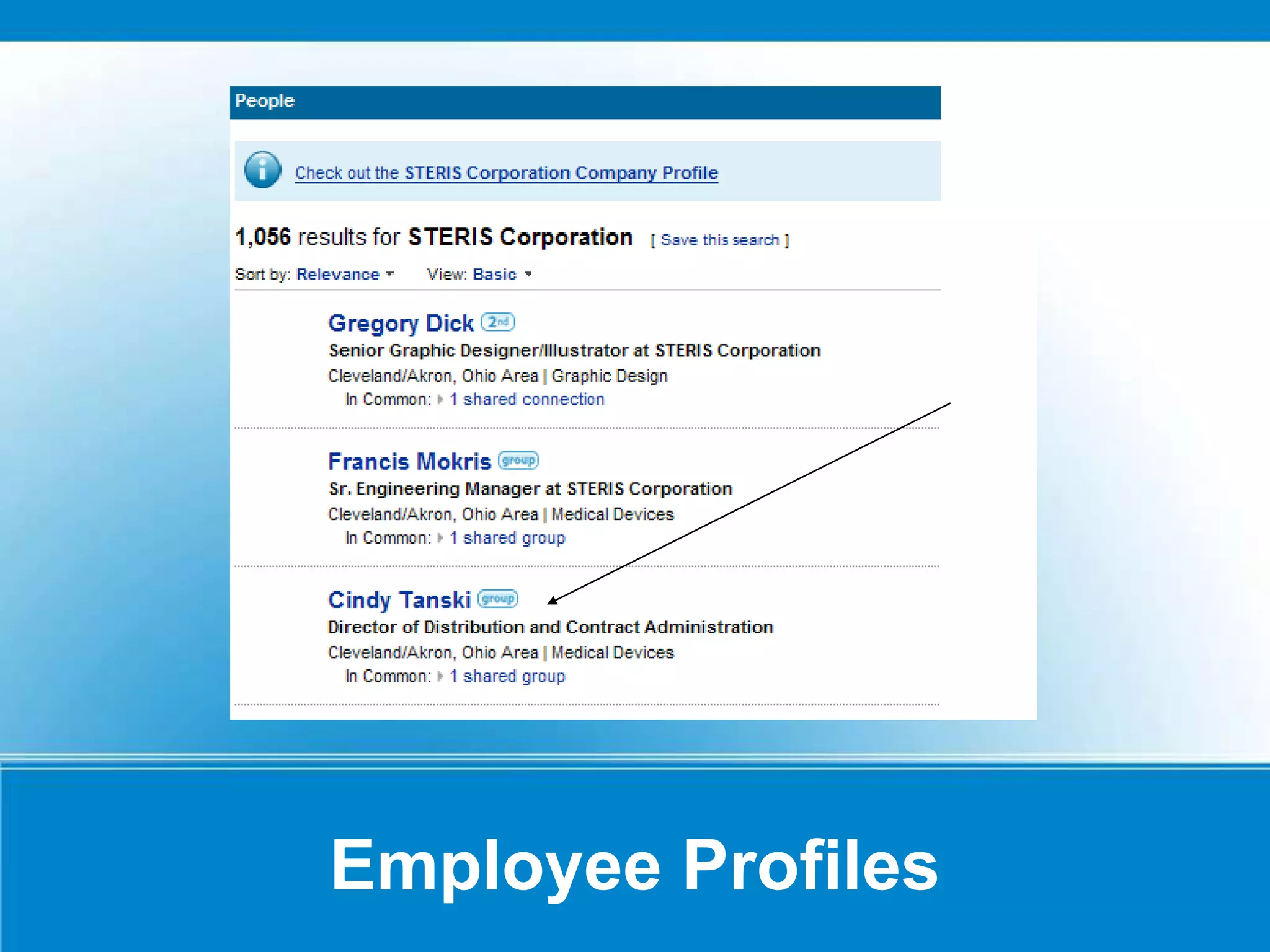 Employee Profiles
 