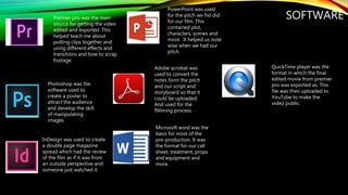 SOFTWAREPremier pro was the main
source for getting the video
edited and exported. This
helped teach me about
putting clips together and
using different effects and
transitions and how to scrap
footage.
Photoshop was the
software used to
create a poster to
attract the audience
and develop the skill
of manipulating
images.
InDesign was used to create
a double page magazine
spread which had the review
of the film as if it was from
an outside perspective and
someone just watched it.
PowerPoint was used
for the pitch we fist did
for our film. This
contained plot,
characters, scenes and
more. It helped us note
wise when we had our
pitch.
Adobe acrobat was
used to convert the
notes form the pitch
and our script and
storyboard so that it
could be uploaded.
And used for the
f9ilming process.
Microsoft word was the
basis for most of the
pre-production. It was
the format for our call
sheet, treatment, props
and equipment and
more.
QuickTime player was the
format in which the final
edited movie from premier
pro was exported as. This
file was then uploaded to
YouTube to make the
video public.
 
