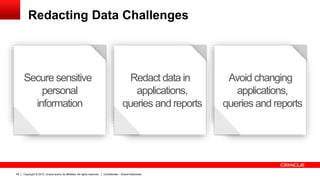 Copyright © 2012, Oracle and/or its affiliates. All rights reserved. Confidential – Oracle Restricted48
Redacting Data Challenges
Redact data in
applications,
queries and reports
Secure sensitive
personal
information
Avoid changing
applications,
queries and reports
 