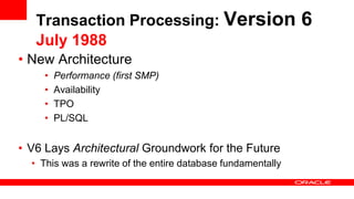 Transaction Processing: Version 6
July 1988
• New Architecture
• Performance (first SMP)
• Availability
• TPO
• PL/SQL
• V6 Lays Architectural Groundwork for the Future
• This was a rewrite of the entire database fundamentally
 