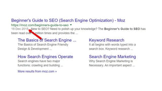 19 Lessons I learned from a year of SEO split testing