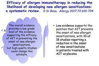 Efficacy of allergen immunotherapy in reducing the
likelihood of developing new allergen sensitizations:
a systematic review. D Di Bona, Allergy 2017;72:691-704
• Low evidence supports the
position that AIT prevents
the onset of new allergen
sensitizations, with 10 of
18 studies reporting a
reduction in the onset
of new sensitizations
in patients treated with
AIT vs placebo.
 Risk difference in the onset
of new allergen
sensitizations between
patients treated with AIT
and pharmacotherapy.
 18 studies (1049 children,
10 057 adults)
The overall evidence
provides a low-grade
level of the evidence
supporting the efficacy
of AIT in preventing the
onset of new allergen
sensitizations,
but high-quality studies
could change this
estimate.
 