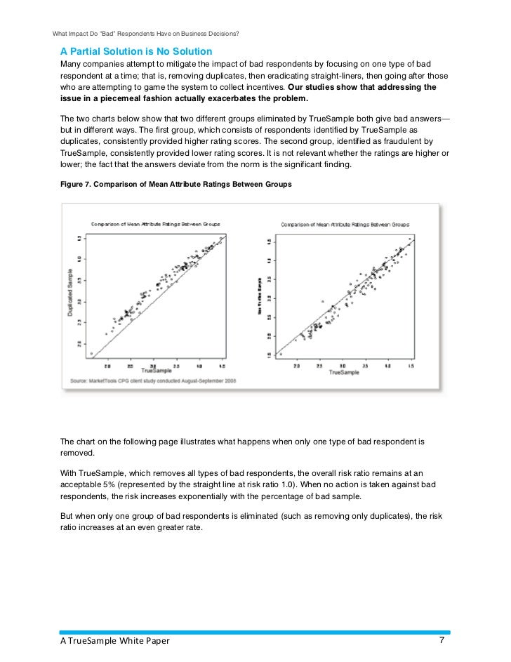 what impact did automobiles have on Find an answer to your question how did the automobile impact the american landscape a) houses were built with the inclusion of garages b) the automobile. what impact did automobiles have on Find an answer to your question how did the automobile impact the american landscape a) houses were built with the inclusion of garages b) the automobile.