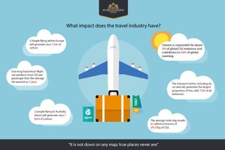 What impact does the travel industry have