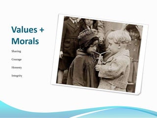 Values + MoralsSharingCourageHonestyIntegrity