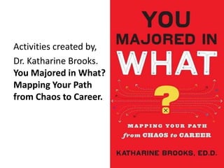Activities created by,
Dr. Katharine Brooks.
You Majored in What?
Mapping Your Path
from Chaos to Career.
 