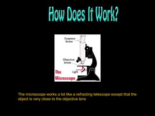 The microscope works a lot like a refracting telescope except that the object is very close to the objective lens .  