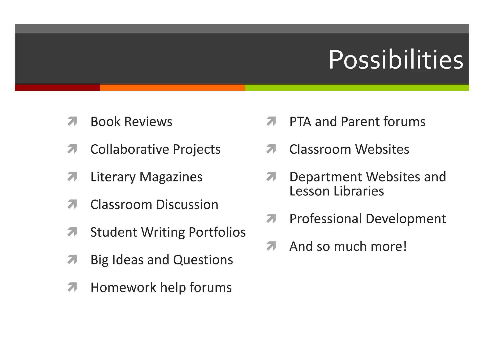Possibilities
 Book Reviews
 Collaborative Projects
 Literary Magazines
 Classroom Discussion
 Student Writing Portfolios
 Big Ideas and Questions
 Homework help forums
 PTA and Parent forums
 Classroom Websites
 Department Websites and
Lesson Libraries
 Professional Development
 And so much more!
 