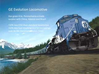 GE Evolution LocomotiveHas given Erie, Pennsylvania a trade surplus with China, Mexico and Brazil10% less CO2 than standard locomotive