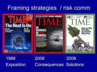 Framing strategies / risk comm
1988 2006 2008
Exposition Consequences Solutions
 