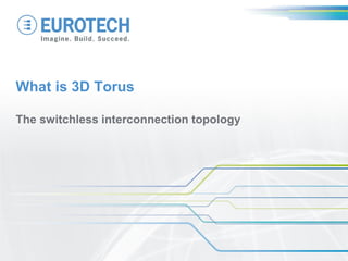 What is 3D Torus

The switchless interconnection topology
 