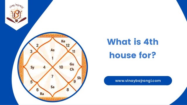 www.vinaybajrangi.com
What is 4th
house for?
 