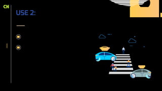 USE 2:
AUTONOMOUS VEHICLES
Vehicles will actually have the ability to
communicate with one another.
They’ll be able to offer drivers with information
about other vehicles on the road, as well as
road conditions.
 