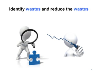 16
Identify wastes and reduce the wastes
 