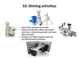 S3: Shining activities
• Clean floor, windows and walls.
• Clean and Maintain office automation
machines, medical equipment and tools,
office furniture
• Develop and follow regular cleaning
and Maintenance schedule
 