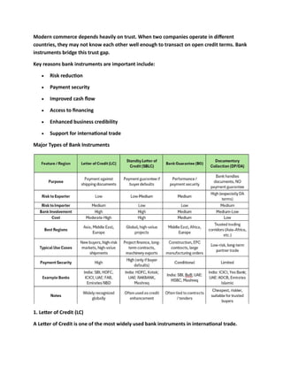 Comprehensive Guide to Bank Instruments: Types, Benefits, Risks ...