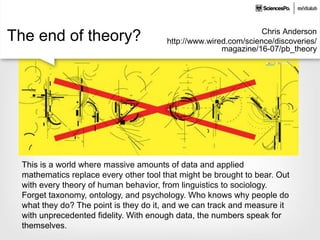 This is a world where massive amounts of data and applied
mathematics replace every other tool that might be brought to bear. Out
with every theory of human behavior, from linguistics to sociology.
Forget taxonomy, ontology, and psychology. Who knows why people do
what they do? The point is they do it, and we can track and measure it
with unprecedented fidelity. With enough data, the numbers speak for
themselves.
Chris Anderson
http://www.wired.com/science/discoveries/
magazine/16-07/pb_theory
The end of theory?
 