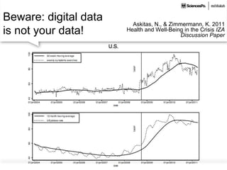 Askitas, N., & Zimmermann, K. 2011
Health and Well-Being in the Crisis IZA
Discussion Paper
Beware: digital data
is not your data!
 