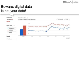 Beware: digital data
is not your data!
 