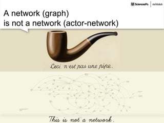 A network (graph)
is not a network (actor-network)
 