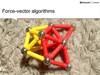 Force-vector algorithms
 
