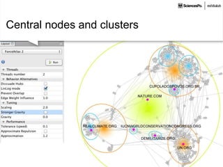 Central nodes and clusters
 