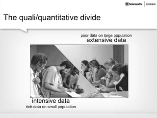 The quali/quantitative divide
poor data on large population
extensive data
intensive data
rich data on small population
 