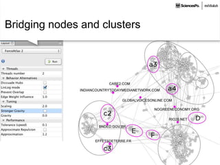 Bridging nodes and clusters
 