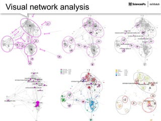 Visual network analysis
 