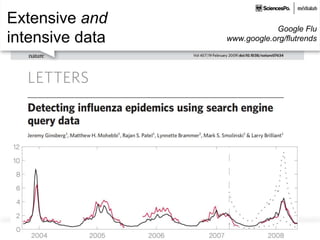 Extensive and
intensive data
Google Flu
www.google.org/flutrends
 