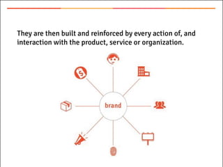 They are then built and reinforced by every action of, and
interaction with the product, service or organization.
 