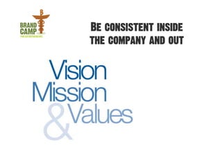 Be consistent inside
the company and out
 