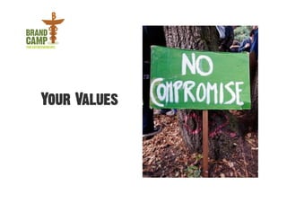 Your Values
 