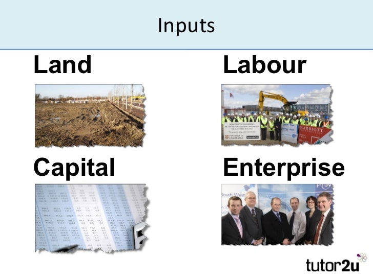 Natural Resources Needed For A Business Natural Resources Needed For A Business