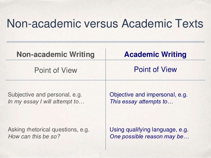 Academic writing style