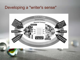 Developing a "writer's sense" 