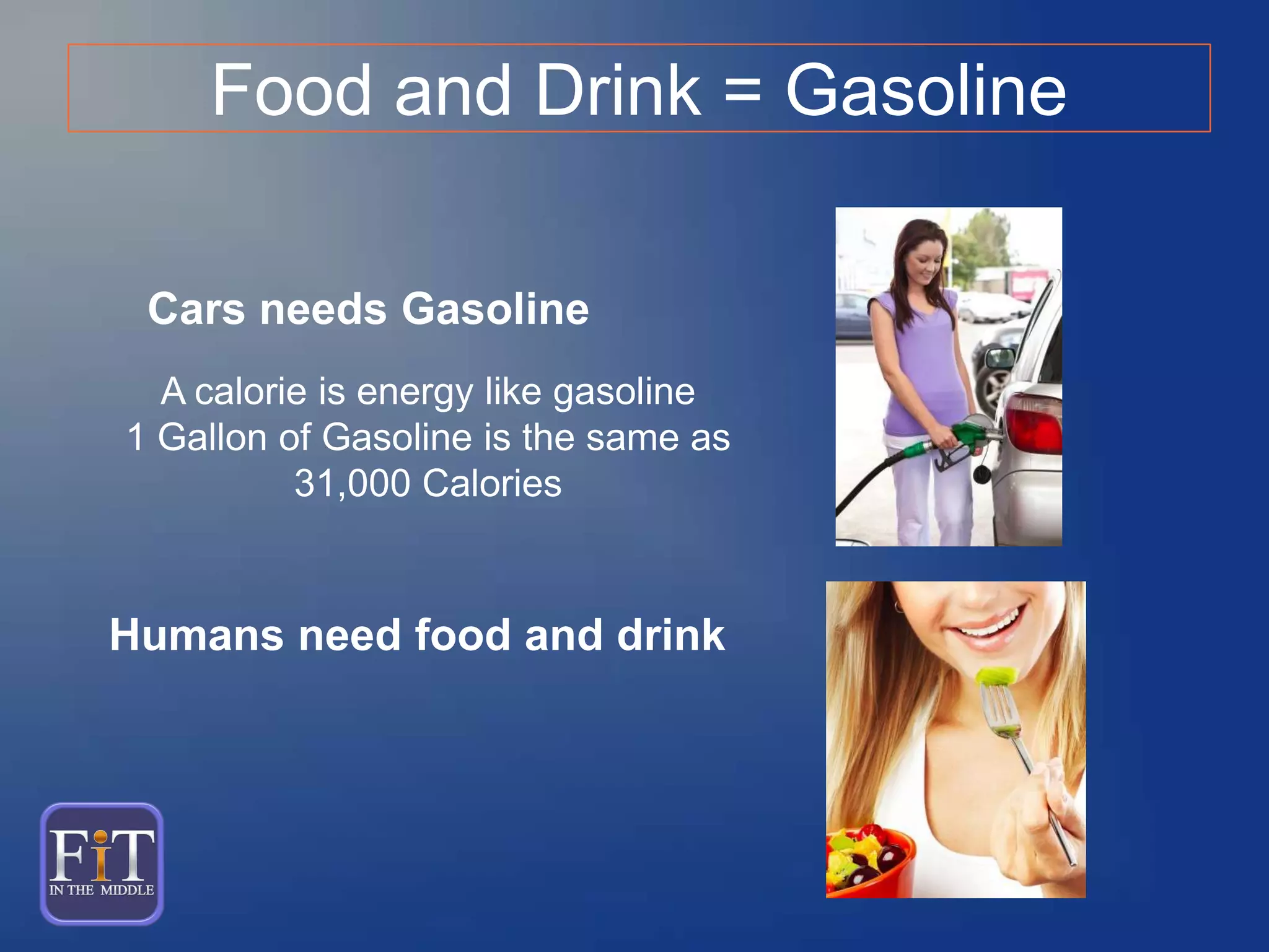 Food and Drink = Gasoline
Cars needs Gasoline
Humans need food and drink
A calorie is energy like gasoline
1 Gallon of Gasoline is the same as
31,000 Calories
 