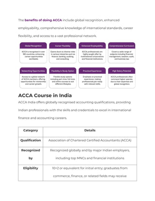 What is ACCA? Course, Fees & More | Zell Education | PDF