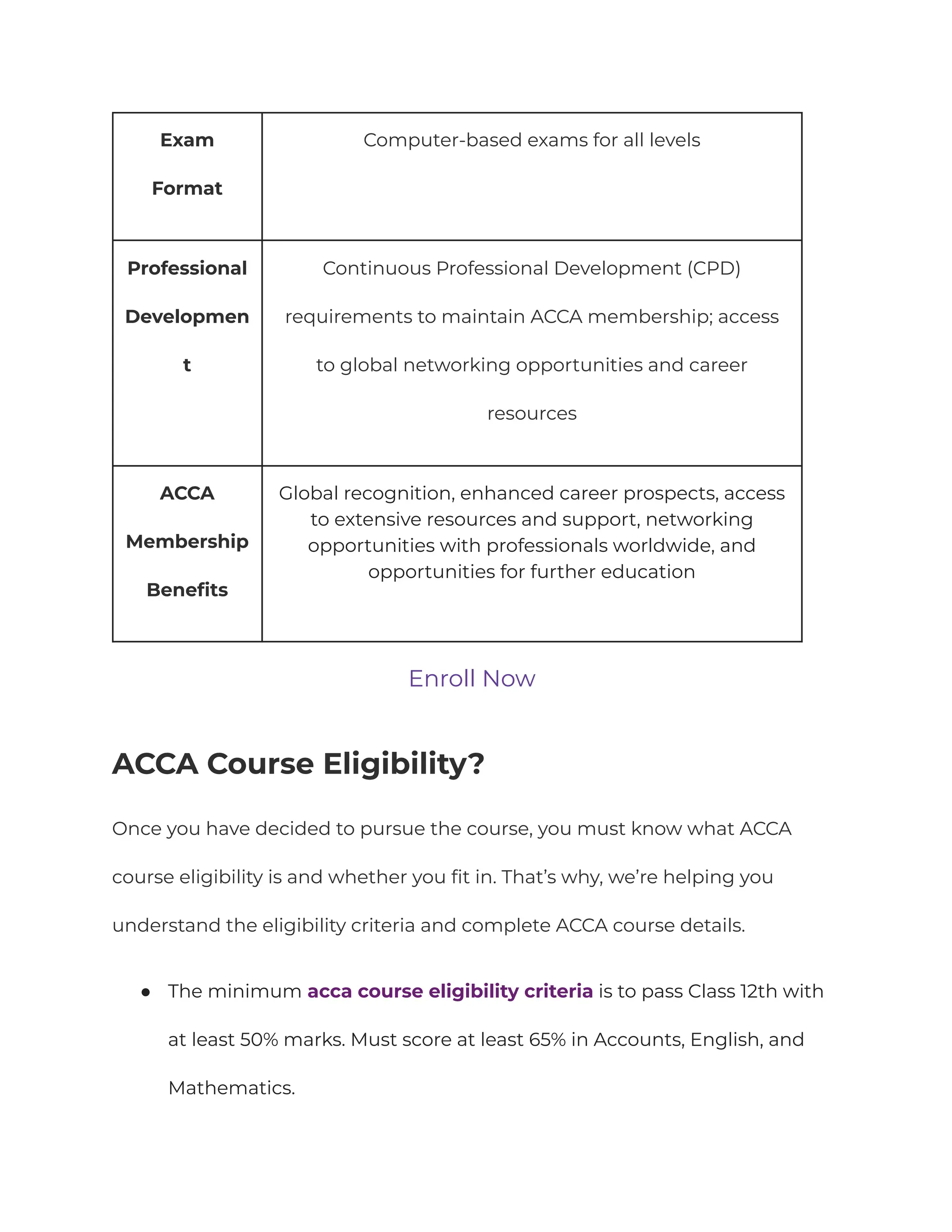 Exam
Format
Computer-based exams for all levels
Professional
Developmen
t
Continuous Professional Development (CPD)
requirements to maintain ACCA membership; access
to global networking opportunities and career
resources
ACCA
Membership
Benefits
Global recognition, enhanced career prospects, access
to extensive resources and support, networking
opportunities with professionals worldwide, and
opportunities for further education
Enroll Now
ACCA Course Eligibility?
Once you have decided to pursue the course, you must know what ACCA
course eligibility is and whether you fit in. That’s why, we’re helping you
understand the eligibility criteria and complete ACCA course details.
● The minimum acca course eligibility criteria is to pass Class 12th with
at least 50% marks. Must score at least 65% in Accounts, English, and
Mathematics.
 