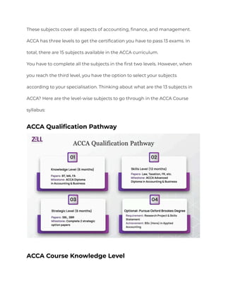 What is ACCA | Full form, course details, fees and more. | PDF