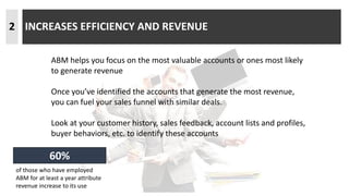 2 INCREASES EFFICIENCY AND REVENUE
ABM helps you focus on the most valuable accounts or ones most likely
to generate revenue
Once you’ve identified the accounts that generate the most revenue,
you can fuel your sales funnel with similar deals.
Look at your customer history, sales feedback, account lists and profiles,
buyer behaviors, etc. to identify these accounts
of those who have employed
ABM for at least a year attribute
revenue increase to its use
60%
 