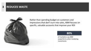 3 REDUCES WASTE
Rather than spending budget on customers and
impressions that don’t turn into sales, ABM focuses on
specific, valuable accounts that improve your ROI
of marketers say ABM
outperforms other marketing
investments
80%
 