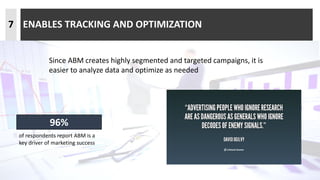 7 ENABLES TRACKING AND OPTIMIZATION
Since ABM creates highly segmented and targeted campaigns, it is
easier to analyze data and optimize as needed
of respondents report ABM is a
key driver of marketing success
96%
 