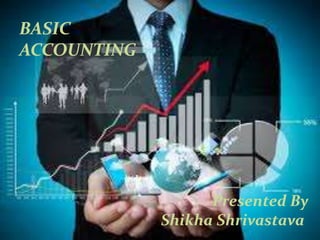 BASIC
ACCOUNTING
Presented By
Shikha Shrivastava
 