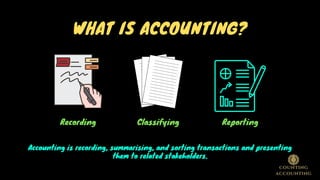 WHAT IS ACCOUNTING?
Accounting is recording, summarising, and sorting transactions and presenting
them to related stakeholders.
Recording Classifying Reporting
 