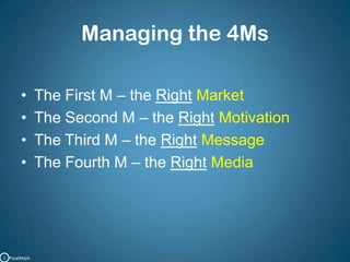 Managing the 4MsThe First M – the RightMarketThe Second M – the RightMotivationThe Third M – the RightMessageThe Fourth M – the RightMediaC   PipalMajik